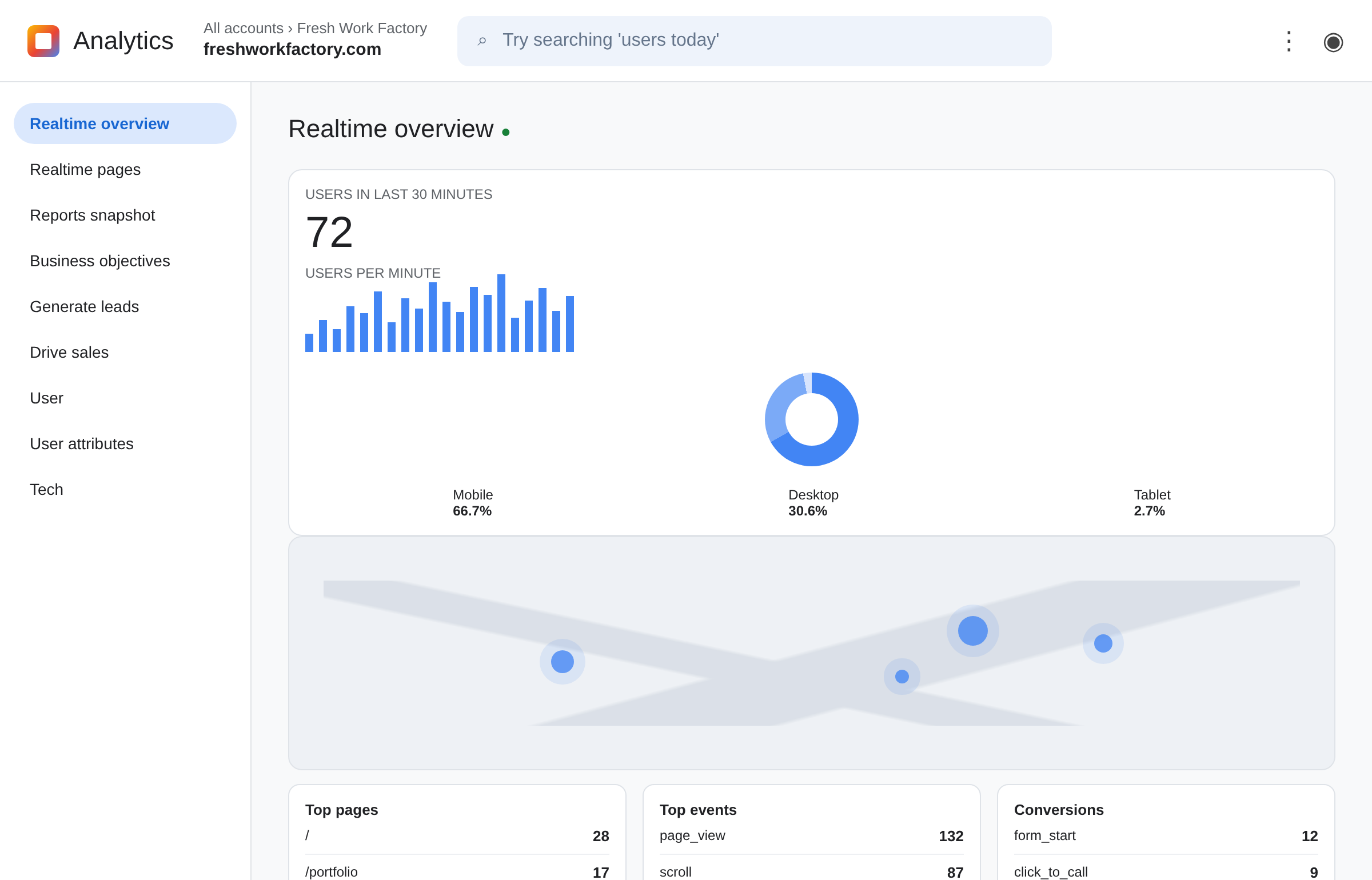 Google Analytics realtime reporting example for customer actions and events